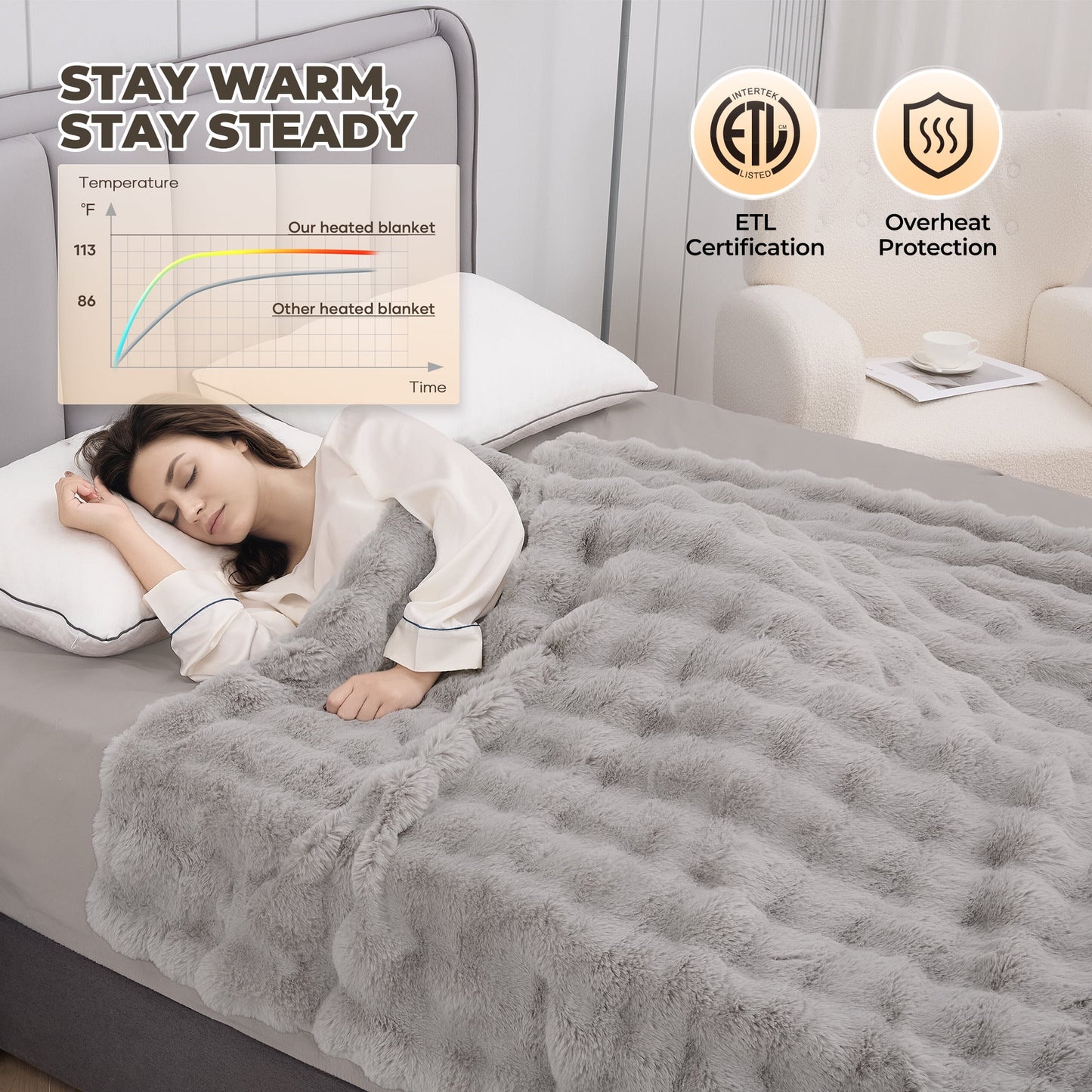 Zenn Ember Plush - Heated Faux Fur Blanket