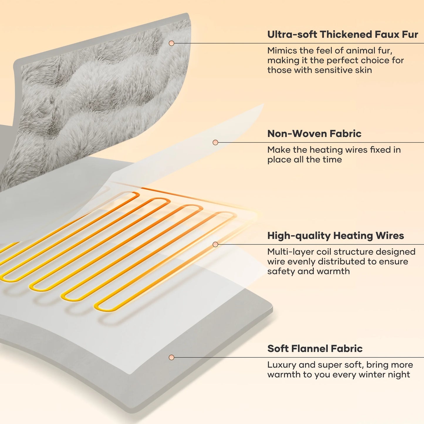 Zenn Ember Plush - Heated Faux Fur Blanket